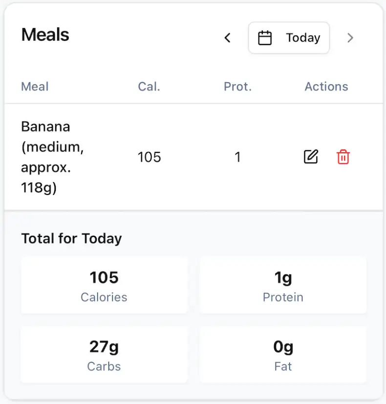 Step 3: Meal logged with results